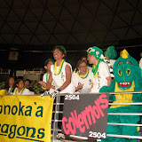 View FIRST Robotics Competition Hawaii Regional 2008 #2