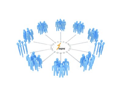 Java Agile Portal System jAPS
