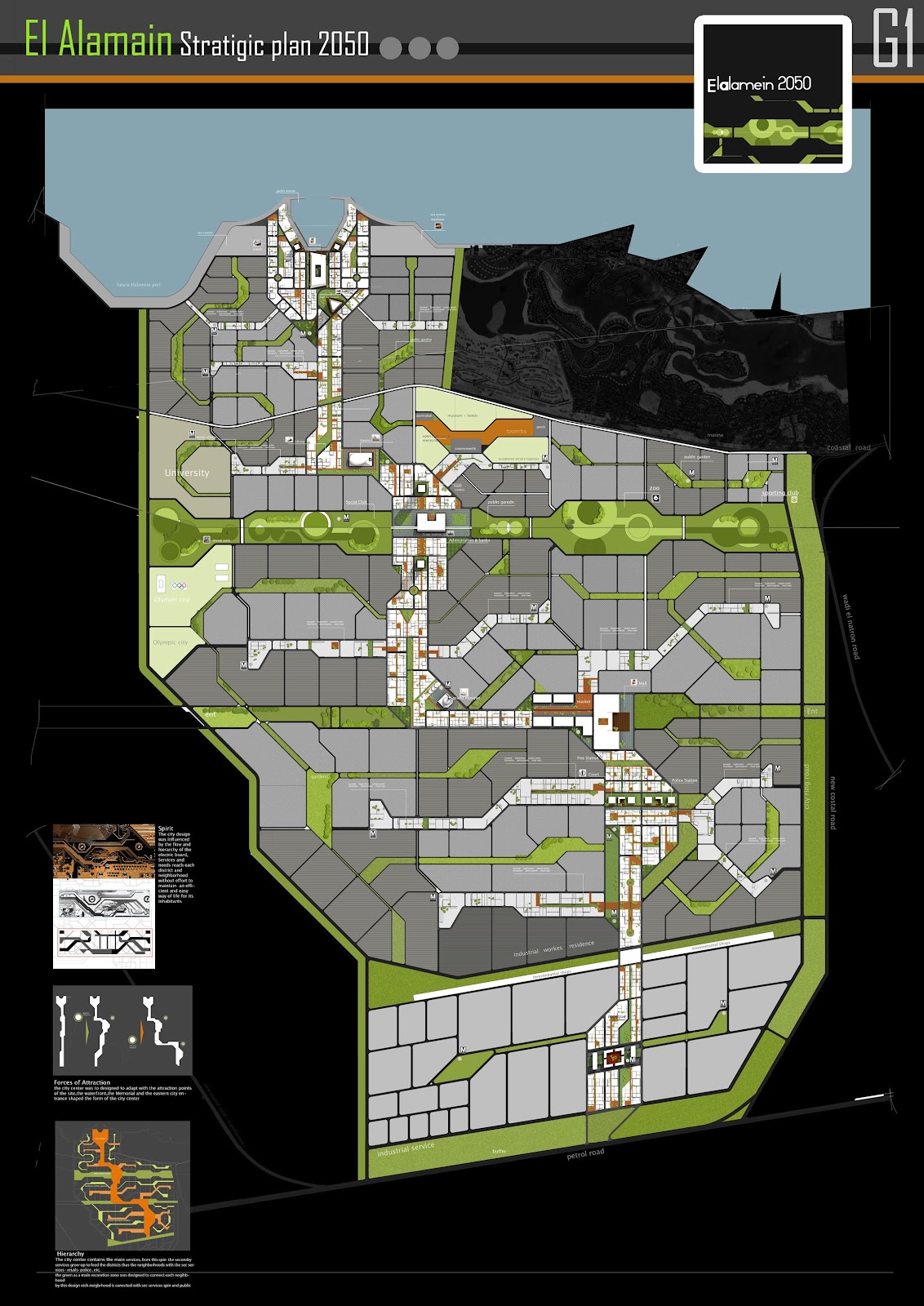 [Urban project G1small p1[3].jpg]