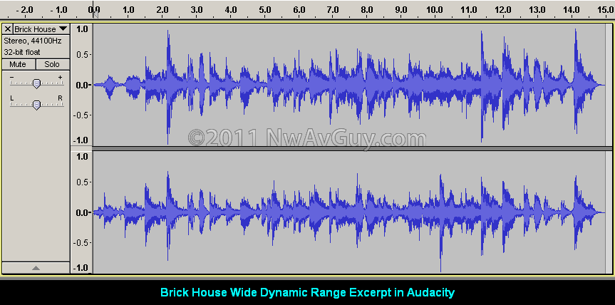 [Brick House Wide Dynamic Range Excerpt in Audacity[3].png]