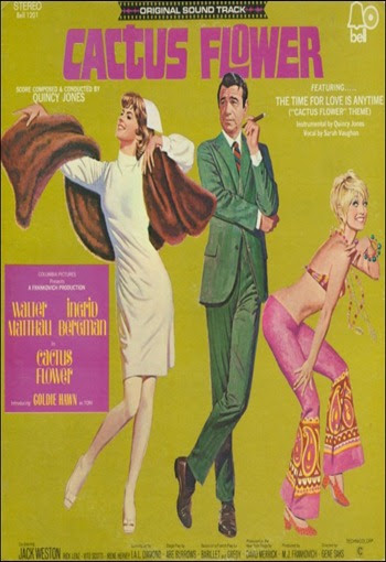 Maine Pyar Kyun Kiya