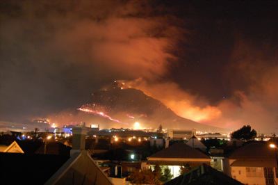 Town On Fire