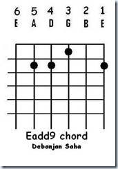guitar chord Eadd9