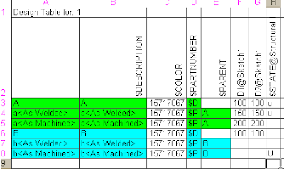 swui_DesignTable_derived-configs.PNG