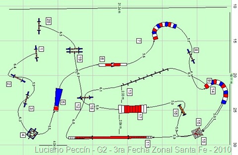 [Agility-C1-G2-Peccin.jpg]