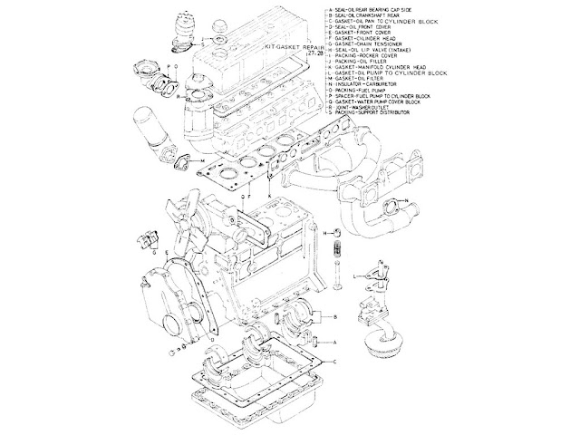 Datsun Fairlady Parts illustration no. 000-2 Engine Gasket Kit 1600 (R16)