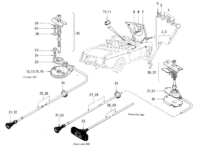 Datsun Fairlady Parts illustration no. 055A-1 Hood Lock Control