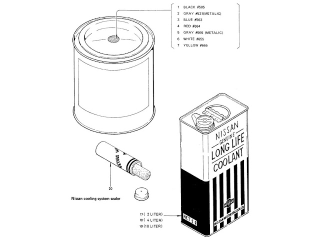 Datsun Fairlady Parts illustration no. 062-1 Paint, N.L Coolant & N.C.S Sealer
