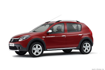 Дачия Сандеро Степвей Dacia Sandero Stepway