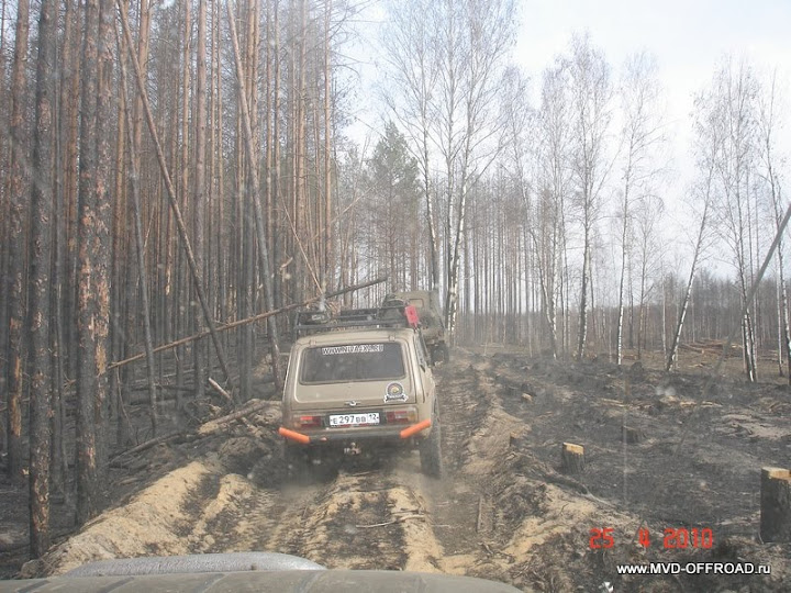 День рождения экипажа Дырявого батискафа