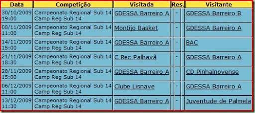 Regs14
