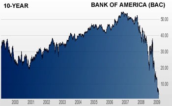 [BAC10yr[2].jpg]