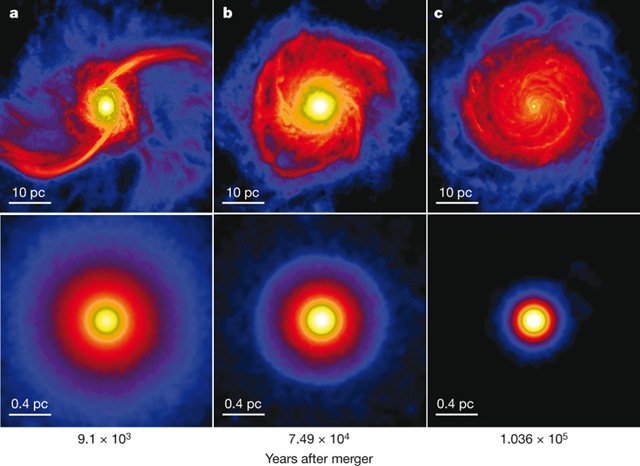 [tempo de evolução do disco de gás nuclear[5].jpg]