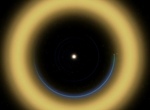 [simulação da trajetória de Netuno[5].png]