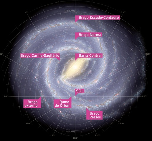[braços da Via Láctea[13].jpg]