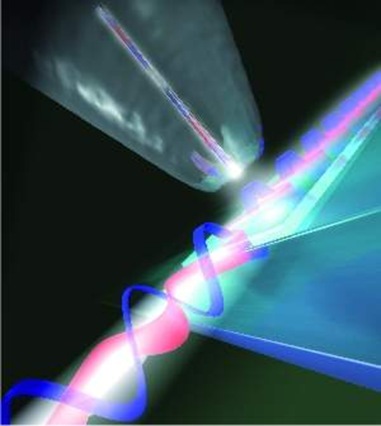 ilustração do magnetismo da luz