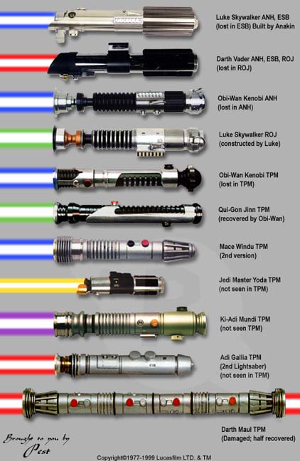 [Lightsabers.jpg]