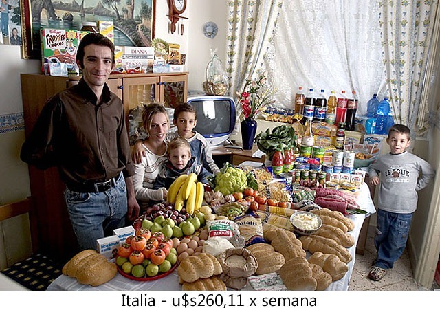 que comen las familias-5