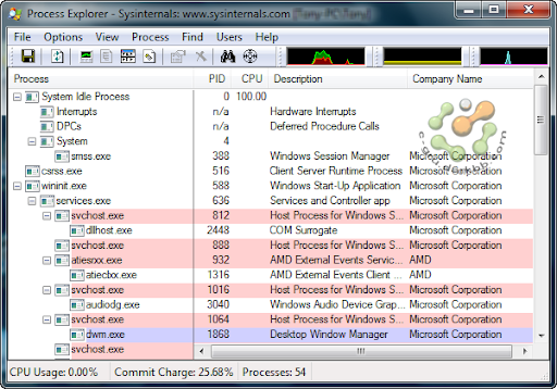 Win32/Autoit.BA worm ลงเครื่อง แก้ได้ไม่มีปัญหา Fopt03