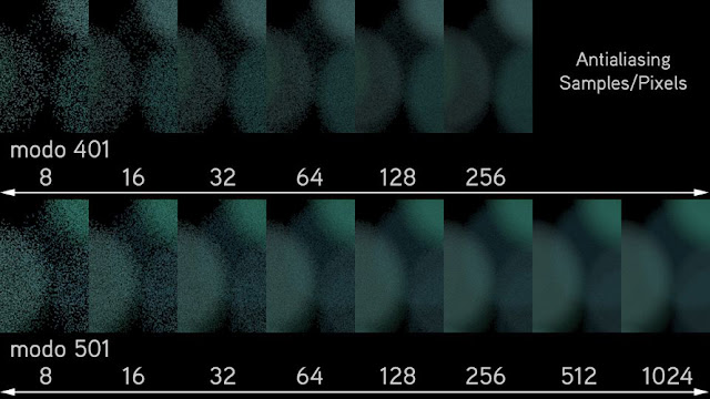 modo - modo 501 Feature Tour 501yazan_malkosh_antialiasing_890