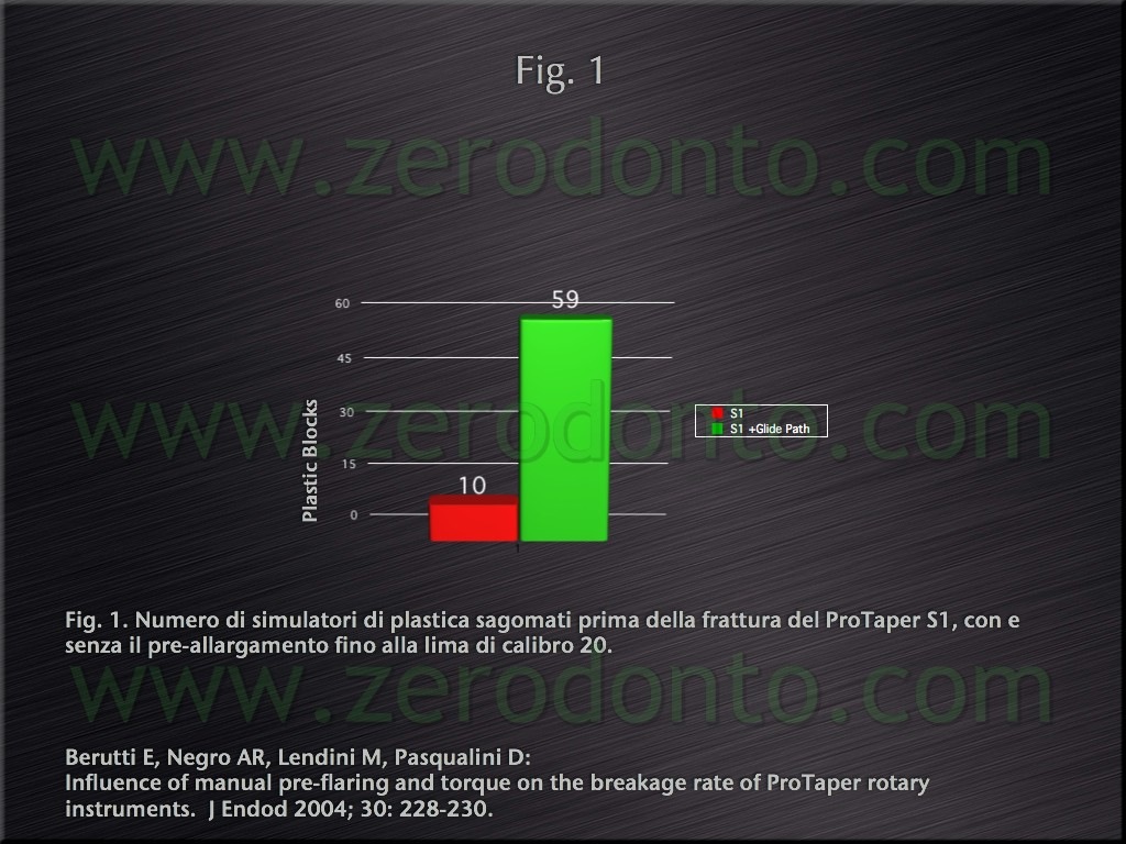 [Fig.1[4].jpg]