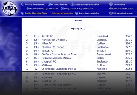 iffhs2