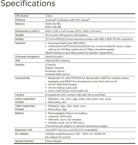 [incredible-specs[5].jpg]