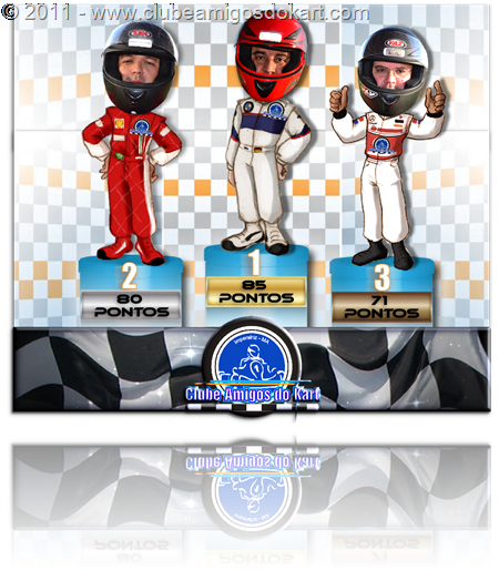 podium pilotos com pontos podium pilotos com pontos