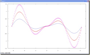 fig2