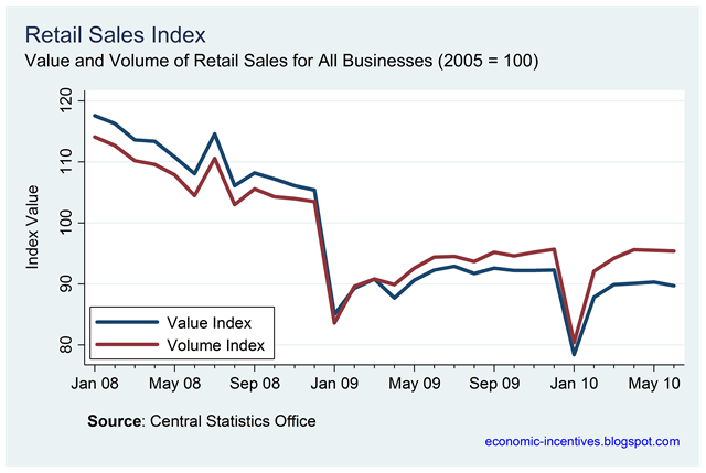 [All Business Index.png]