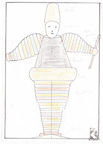Für vergrößerte Darstellung im Picasa-Webalbum anklicken. Werkskizze zu Figur 8a - mit gestreiften Arm-/Beinkleidern