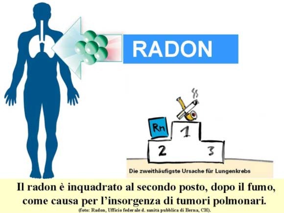 [RADON[3].jpg]