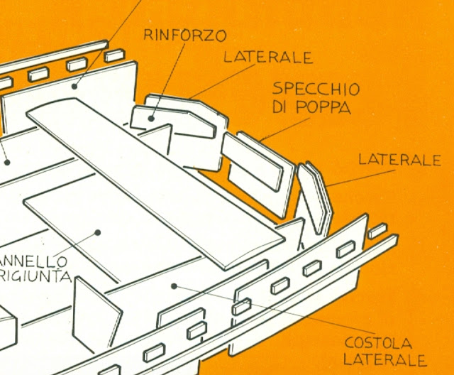 BARCA FONDO PIATTO 4 X 155 - Pagina 2 SPECCHIO%20DI%20POPPA