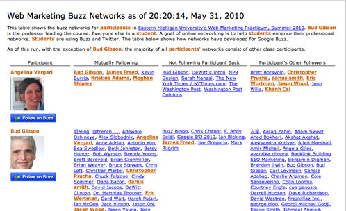 BuzzNetworks.jpg