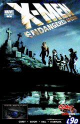 Endangered Species