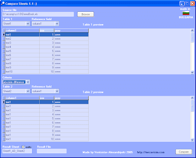 Freeware to Compare Excel Sheets Freeware to Compare Excel Sheets