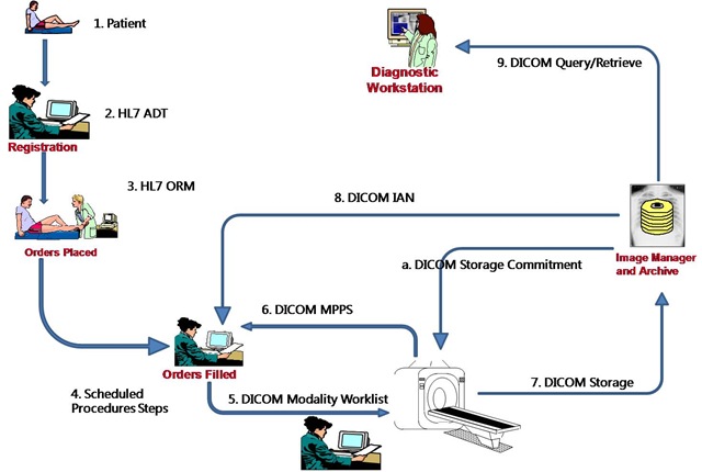 [workflow26.jpg]