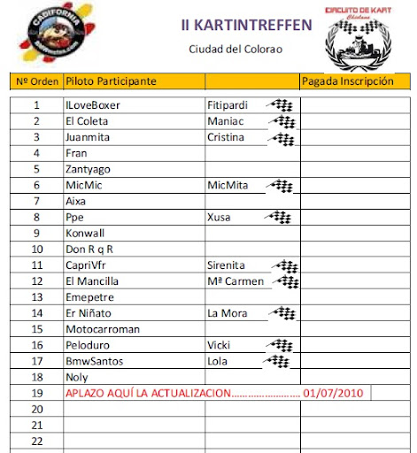 ListaKaditreffen2010.jpg