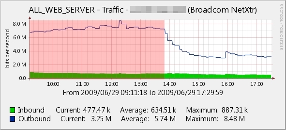 graph_image.jpg