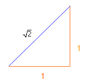 raiz quadrada de 2 raiz quadrada do numero dois