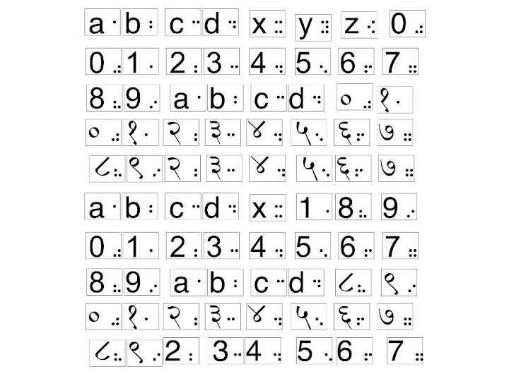 "Vertically and Cross-Wise" as Tactile Manipulative
