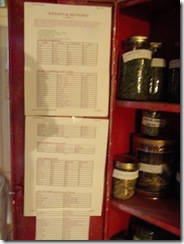 aredcabinet