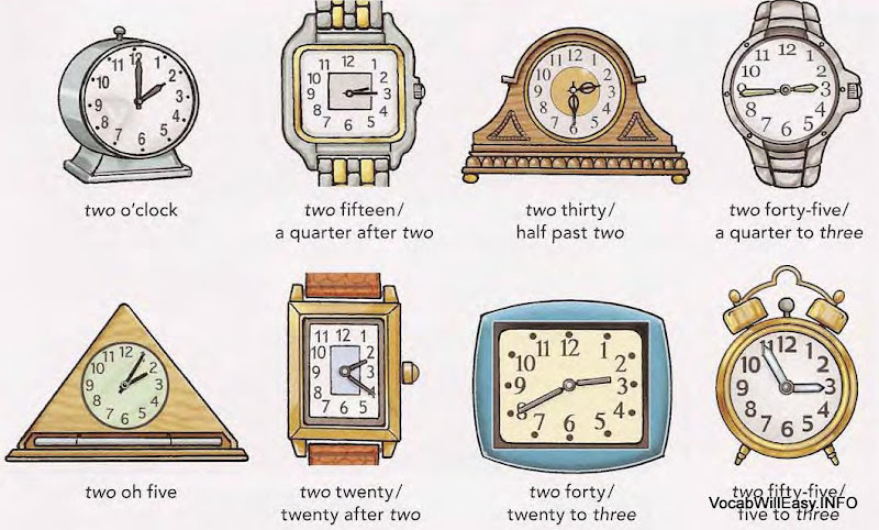 time 1 Tell the time dictionary children