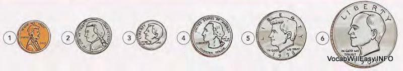 money 1 MONEY things english through pictures money 1 Picture Dictionary