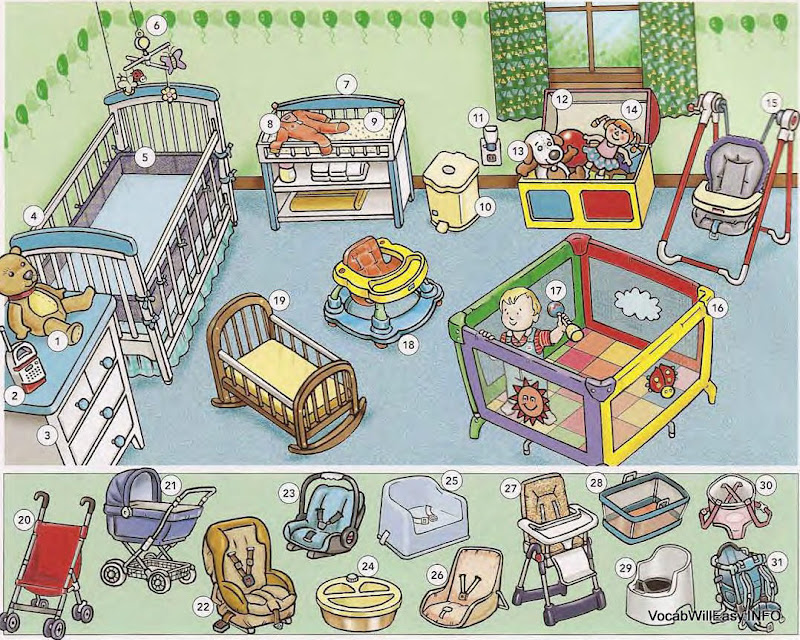 THE%20BABY%27S%20ROOM Baby’s room place english through pictures