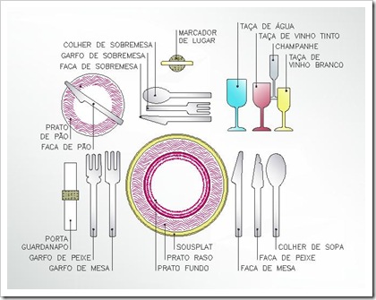 completo-de-talheres completo-de-talheres
