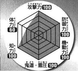 1_status