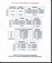 Premios