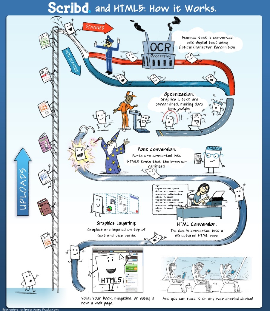 [scribd_html5[4].jpg]