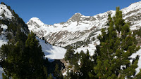 Forau de Aigualluts y Salvaguardia